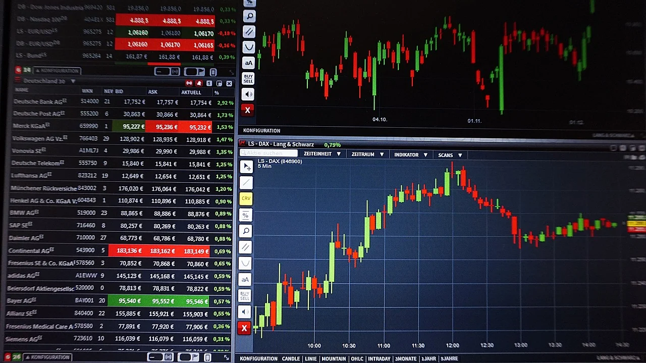 Unveiling the Impact of Fed Rate-Cut Outlook: Unraveling Forex Volatility